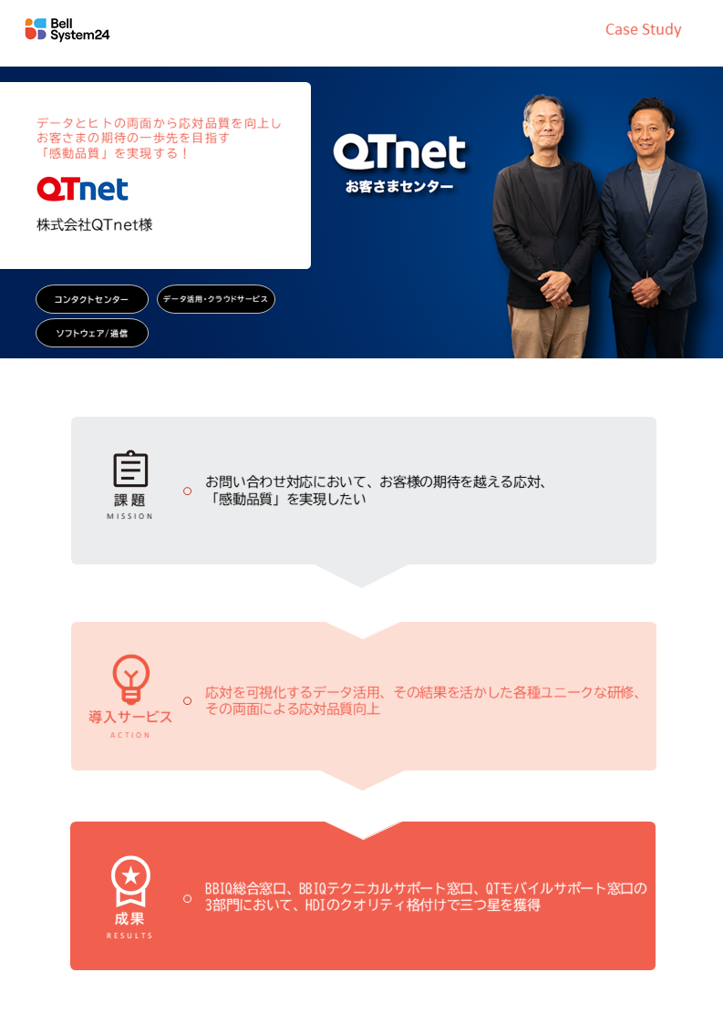 株式会社QTnet